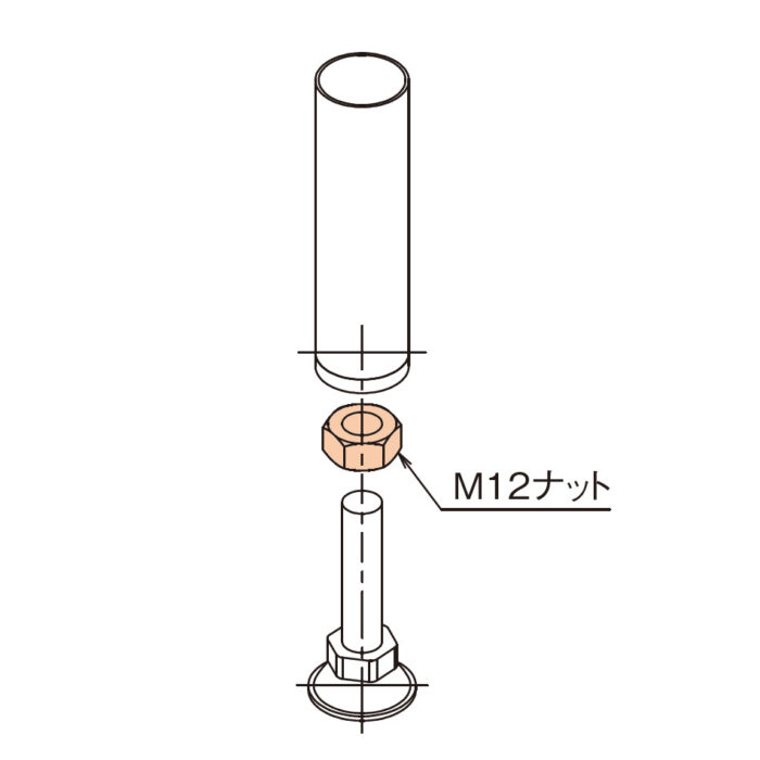 優先配送 eジャパンＳＵＳ ナット １シュ Ｍ１２ ×２０００